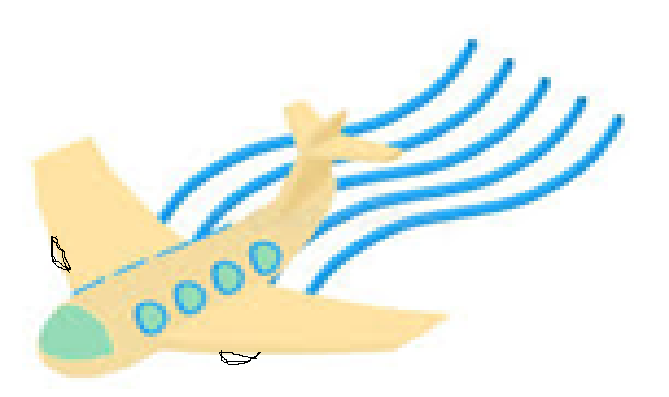 Gas Turbine (Jet) engine aircraft