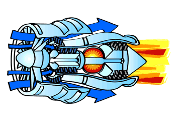 Gas Turbine Engine