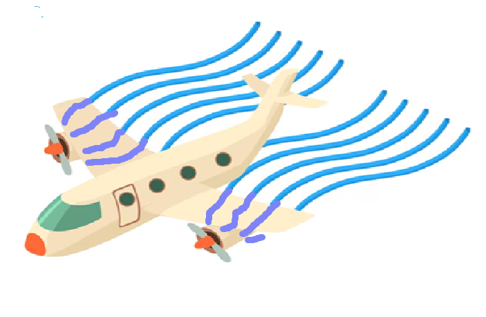 Piston engine aircraft