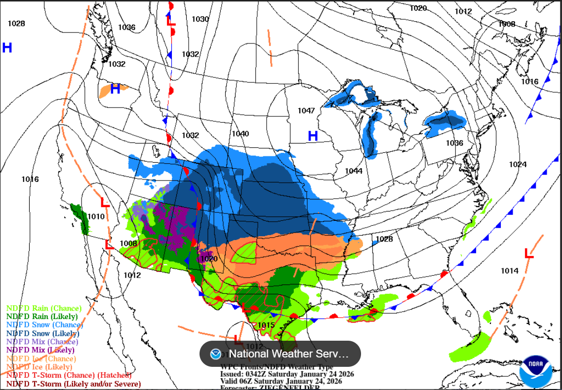 Weather Service