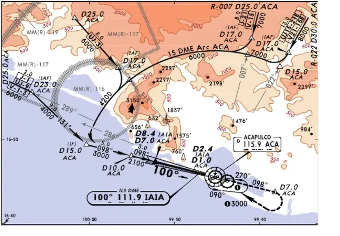 Jeppesen Chart